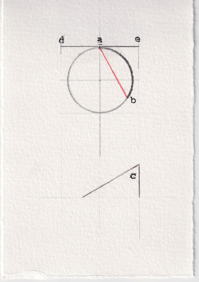 A rendering of proposition 33 from book III of the 1482 print-edition of Elements; done with mixed media.

A line touching a circle, wherewithin another line—this one red—extends from the tangent to another point on the circumference. Well beneath all of this is an angle, labeled c.