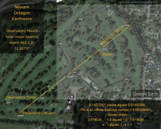 Newark Octagon Earthwork aerial view with lunar major alignment illustrating the coincidence with phi value of the angle cosine.  From jqjacobs.net