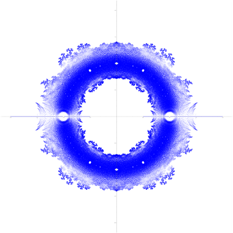 A plot of all roots of all Littlewood polynomials of degree 16.  They form a rough ring around zero, with little filigree type bits around the edges.
