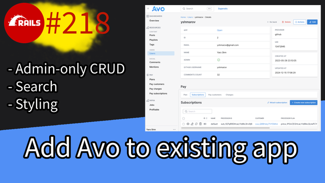 avo 218