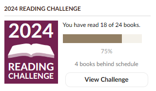 A screenshot of my Goodreads profile. It displays this years Reading Challenge.

2024 Reading Challenge. You have read 18 of 24 books. It shows a progress bar and that I'm 75% done with the challenge. 4 books behind schedule.