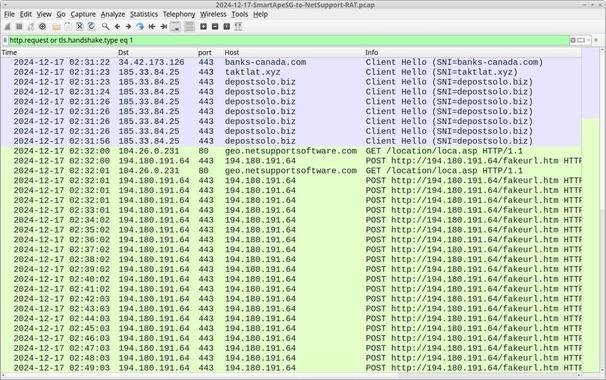 Traffic from an infection filtered in Wireshark showing the NetSupport RAT post-infection traffic to 194.180.191[.]64 over TCP port 443. All of the SmartApeSG and fake browser update page traffic prior to the NetSupport RAT activity is over HTTPS.