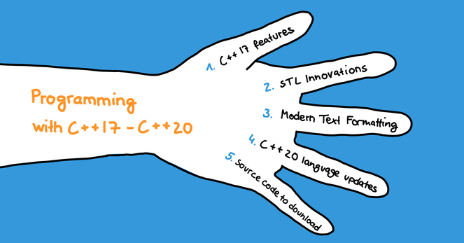 Four week C++ coaching
