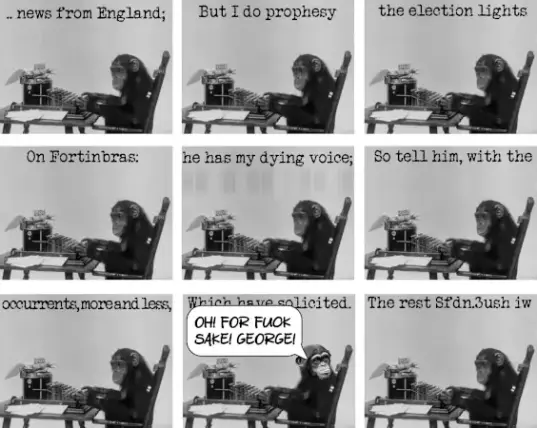 nine monkeys, each one at a type writer
monkey 1-8 write: (this is the last line of hamlet in the play by the same name)  .."news from England; But I do prophesy the election lights On Fortinbras: he has my dying voice; So tell him, with the occurrents, more and less, Which have solicited."

while the last monkey writes:  The rest is Sfdh3 ush jw (ie gibberish)

monkey #8 comments with: "oh! for fuck sake! george!