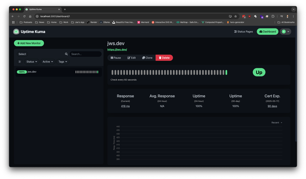 A screenshot showing uptime kuma monitoring jws.dev
