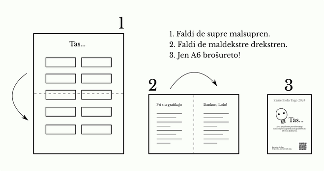 Grafikaj instrukcioj por faldi broŝuron: unue faldu verticale de supre malsupren kaj poste faldu horizontale de maldekstre drekstren.