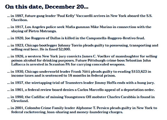 Collection of crime history items from December 20.