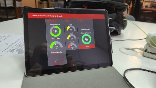 Screen of Microsoft Surface Go 2 tablet on a desk inside protective case with Node-Red frontend running inside chromium.