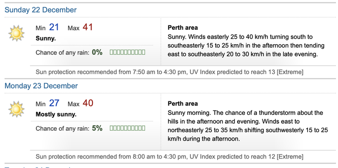 Screenshot from http://www.bom.gov.au/wa/forecasts/perth.shtml showing the forecast for Sunday and Monday.

Notably, Sunday will be 41ºC (105.8ºF) and Monday will be 40ºC (104ºF). The UV index will be 13 and 12 respectively which is extreme. Also, Monday will have an overnight low of 27ºC (80.6ºF) which will be quite uncomfortable.