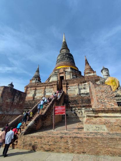 Front of the Phra Chedi Chaimongkon (Pagoda)