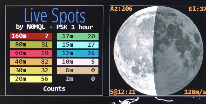 Screenshot of a couple panels of HamClock. On the left: Live Spots, which is merely a count from pskreporter of how many stations I decoded in the past hour on each band. 
160m 7
80m 31
60m 10
40m 82
30m 32
20m 56
17m 20
15m 27
12m 26
10m 5
6m 0
2m 0

The square to the right shows the moon phase. Slightly less than the left half is illuminated.