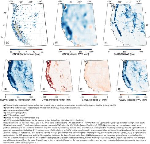 (a) Vertical displacements of Earth's surface (red = uplift, blue = subsidence) estimated from Global Navigation Satellite Systems (GNSS)
(b) terrestrial water storage (TWS) changes inferred from the GNSS-measured displacements
(c) snow water equivalent (SWE)
(d) cumulative precipitation
(e) CW3E-modeled runoff
(f) CW3E-modeled evapotranspiration (ET)
(g) CW3E-modeled TWS changes for the western United States from 1 October 2022–1 April 2023