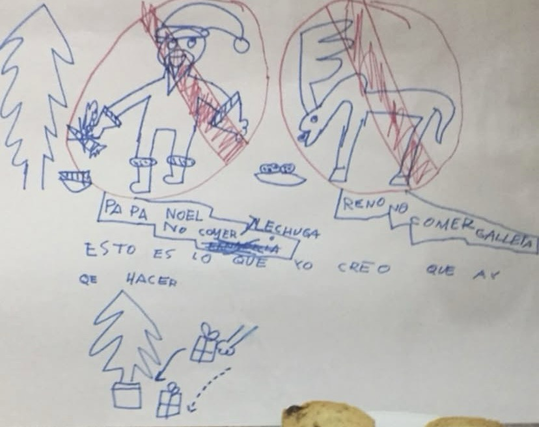 Instruccions d'un nen a en Pare Noel i els seus amics