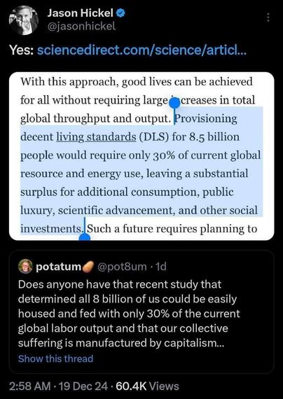 science direct article excerpt:

With this approach, good lives can be achieved for all without requiring large increases in total global throughput and output. Provisioning decent living standards (DLS) for 8.5 billion people would require only 30% of current global resource and energy use, leaving a substantial surplus for additional consumption, public luxury, scientific advancement, and other social investments.  Such a future requires planning to...

https://www.sciencedirect.com/science/article/pii/S2452292924000493