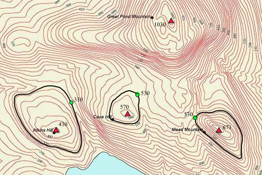 Topographic prominence of three peaks located in Maine, US, all near the higher Great Pond Mountain. Red triangles mark the four peaks, the lowest contour line encircling each of the three lower peaks are shown in black and the green dots mark the key cols that mark the starting point of prominence. The prominences are Atkins Hill: 430 − 310 = 120 ft, Cave Hill: 570 − 530 = 40 ft, Mead Mountain: 671 − 530 = 141 ft. The parent peak of each peak is Great Pond Mountain.