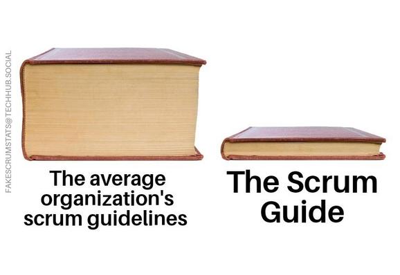 A large book captioned "The average organization's scrum guidelines".

A thin book captioned "The Scrum Guide"