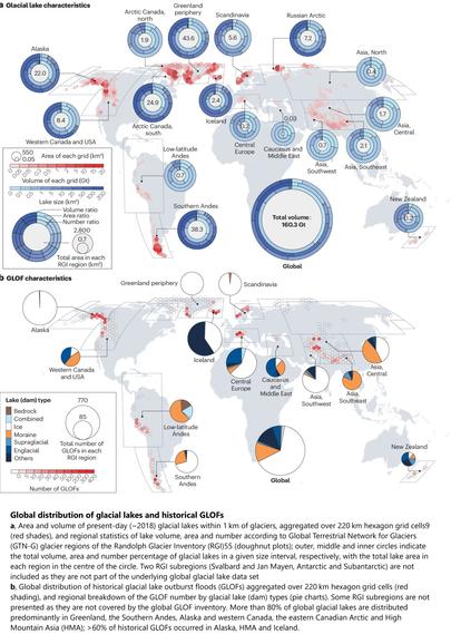 maps and charts - Global and regional changes in glacial lake area