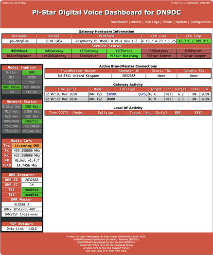 Screenshot of Pi-Star 4.2 admin dashboard showing DMR and DMR XMode modes enabled