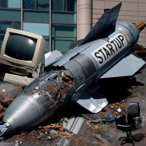 RIP Futuro: la grande mappa tech delle startup fallite in Europa nel 2024