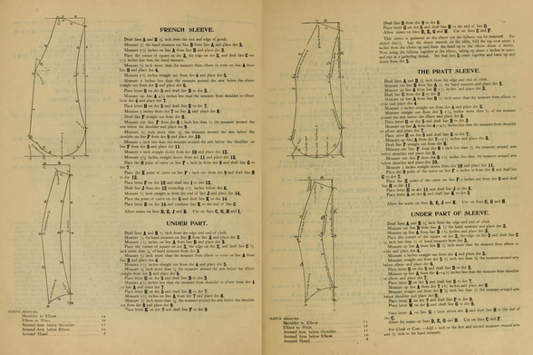A screenshot of the yellowed pages of an old pattern drafting manual from 1902. It shows the diagram images of two different types of sleeves, both consisting of an upper and a lower sleeve. Next to them are paragraphs of notes and instructions with very barely any actual sentences or words, just cues to draw this point of that from this other point that you just drew before. The typographical style used emphasises this: The points given capital letters or numbers are written in bold, and jump out of the jumble of text. As an experienced pattern drafter one can look at the shapes of the example sleeves and see the differences between them, but the paragraphs themselves look like some kind of eldritch invocation written down in half notation only. Pretty cool, though.