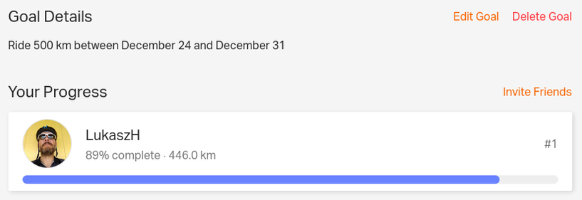 Wykres z serwisu RideWithGPS pokazujący postęp celu „Ride 500 km between December 24 and December 31”: ukończone 89%, 446 km.