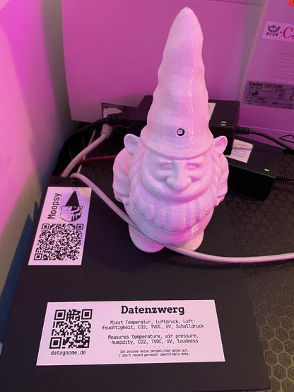 Moopsy, ein unbemalter Datenzwerg in einer Wandecke. Dahinter verstecken sich zwei große schwarze Netzteile.