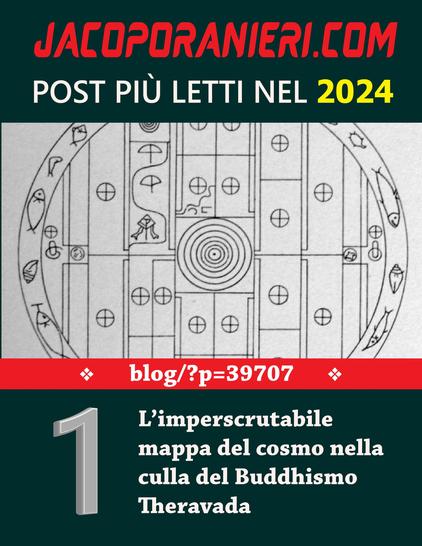 Banner parte di una infografica che conterrà i 10 post più letti dell'anno sul blog jacoporanieri.com. Post numero 1 - L'immagine di riferimento raffigura il diagramma del cosmo in base al dogma del Buddhismo Theravada
