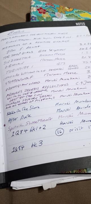 A handwritten list of books, authors and dates, read in 2023