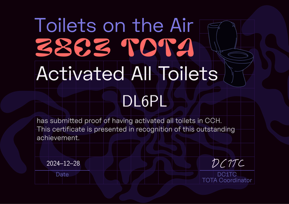 Activated All Toilets Award