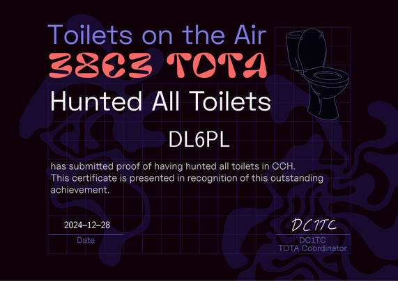 Hunted All Toilets Award