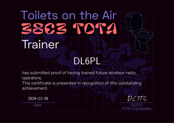 Trainer Award 

(Training an unlicensed operator with a trainee callsign or /T)
