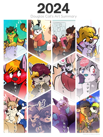 Art summary by Sadcat16hrz "Douglas cat" showing the featured art for each month