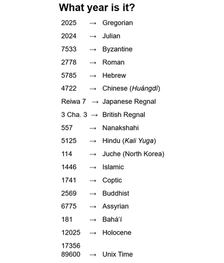 The year is now 2025 — but only according to one of the world's many different calendars.