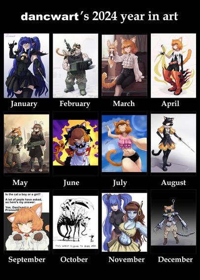 Art Summary for 2024