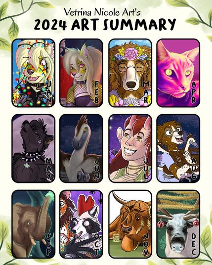 My 2024 art summary, showing off 12 digital art pieces I've done each month of 2024. The different art pieces feature my yellow lynx furry character Vetrina, my brown spaniel furry character Nicole, a cat, a wolf furry character howling at the moon, a velociraptor, a succubus character, an elephant, an anthro raccoon in a chicken costume, a highland cow, and a reindeer with ornaments on its antlers. The text above the pictures says "Vetrina Nicole Art's 2024 Art Summary."