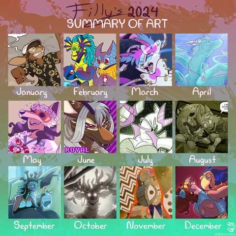Art Summary meme with a cropped picture for each month of 2024