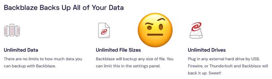 Screenshot from Backblaze's website showing their claims about "Unlimited data, unlimited file sizes, unlimited drives", with an eyebrow-raised emoji overlaid.