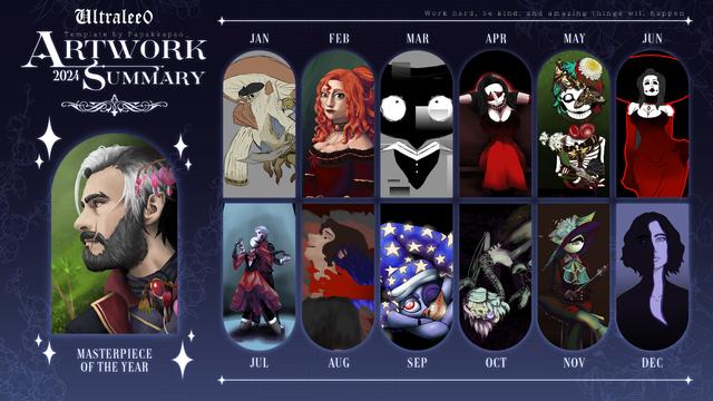 Artwork 2024 Summary template by Papakkapao. At the far left is an arched crop of my masterpiece of the year: a portrait of Isvad. Justified right, taking up most of the template is arched crops of 12 pieces by month that I think represents my art this year.