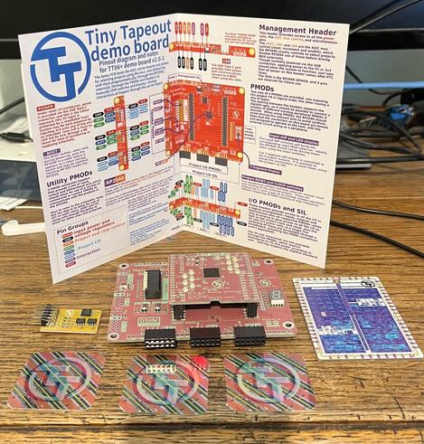 The pink Tiny Tapeout 06+ demo board in the centre of the photo, with the TT06 ASIC carrier board mounted on it.  To the left is the QSPI PMOD which has flash and PSRAM on it that I'll use with my SoC.
The TT demo board instructions are behind the demo board, and 3 TT logo stickers are in front.
To the right is a cool colour printed PCB with the design of the TT06 ASIC on it, showing (I think) some of the metal layers - you can clearly see the mux and the layout of the tiles.