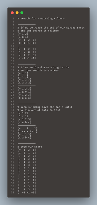 Code describing a program skimming over a table of bytes searching for three that match. Code is linked above.