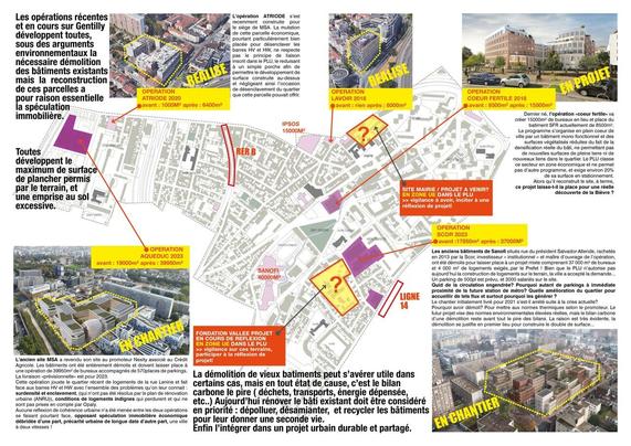 Carte de Gentilly avec les constructions en cours de bureaux !!!

D'ici 2024, sont prévus presque 100 000m2 de nouveaux bureaux sur #gentilly  soit l'équivalent de 2 TOURS DE LA DÉFENSE !

3 énormes projets sont en jeu :
- SCOR ex: Sanofi 37 000m2 et 500 parkings, lancée.
- Crédit Agricole Immobilier / Nexity ex: MSA  39 950m2 et 570 parkings, lancée.
- BATIPART AXE PROMOTION ex: SFR 15 500m2.

Via le Cri de la Grue collectif gentilléen regroupant des assos
Ajouter 40 000 m2 siège de #Sanofi  vidés en 2027