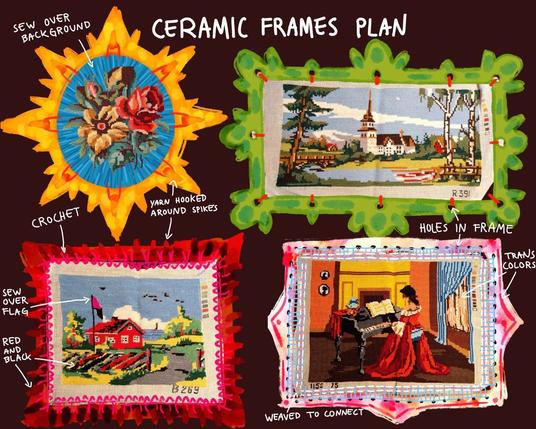 old crossstitch art that I've drawn colorful frames around. First is a cross stitch of some flowers. I drew an oval yellow star frame. It has spikes all around that I can use as hooks to sew the pieces together. I'm also planning to sew over the background to make it different flavours of blue. 
Second cross stitch is a landscape picture of a church, a mall water and some trees. I'm planning a square green frame with leafy edges. The frame has holes in them so I can sew the pieces together.
The third cross stitch is a landscape picture of a red house with a garden close to the sea. I've drawn a red and black frame with spikes, picking up on the colors of the house and fence. Im planning to connect the pieces with crochet that will hook around the spikes. 
The fourth cross stitch is a picture of a woman in a red dress playing the piano. Im planning a frame in pastel pink, blue and white, picking up on the colors of the curtains. Also its the trans colors. The frame has holes in it and im planning to connect the pieces with weaving, the threads also being pink, blue and white.