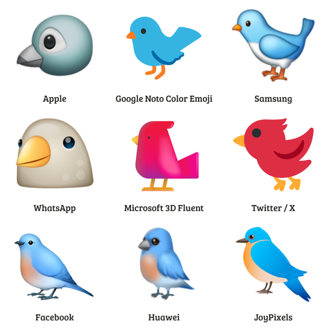 Bird emoji designs from Apple, Google, Samsung, WhatsApp, Microsoft, X (Twitter), Facebook, Huawei, and JoyPixels.