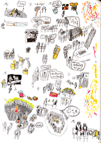 rough, small sketches in ink with the best experience for almost every day in the timeframe.

The base is lineart in black and gray, often colored with sky blue, grass green, sun orange, or earth yellow as highlight-colors. On the right there is a streak of colors where I clean the pens after they take up black ink.

It starts with two dogs greeting each other. Three times it was watching anime together.

Once it was after supervising a lecture and talking to happy students afterwards.

There are three larger sketches in this scan: one a christmas party with colleagues, and two from a meeting with friends, with the second day standing or singing with guitar around a fire. And afterwards standing in a circle and singing “meet again”.

It ends with the family eating with candles.

If the days feel dark or gray to you right now — as mine felt when I started this — maybe sketching like this could be part of self-care that helps you get out.
I remember more joy now.
What ever may be a good path for you: if you feel like you’re drowning in gray, you should take *some* path to remember more of the best moments of your days.
Please take care of yourself. You are worthy of experiencing joy.