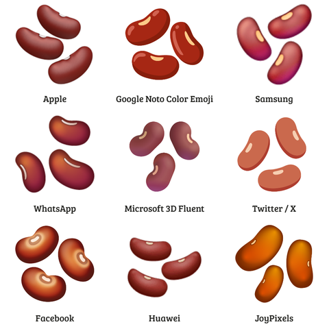 Beans emoji designs from Apple, Google, Samsung, WhatsApp, Microsoft, X (Twitter), Facebook, Huawei, and JoyPixels.