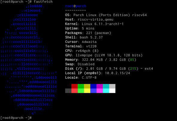 Parch Linux  RiscV64 image, part of Parch Linux Ports Program