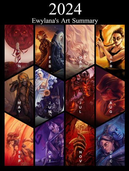 Ewylana art summary 2024 figurining one art for each month of the year