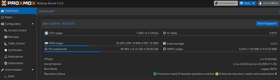 Proxmox Backup Server 3.3.2 Dashboard