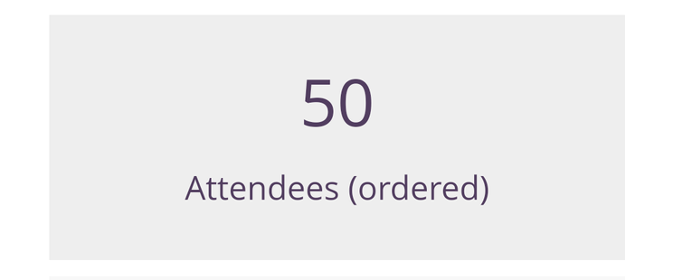 Screenshot aus unserem Ticketsystem: "50 Attendees (ordered)"