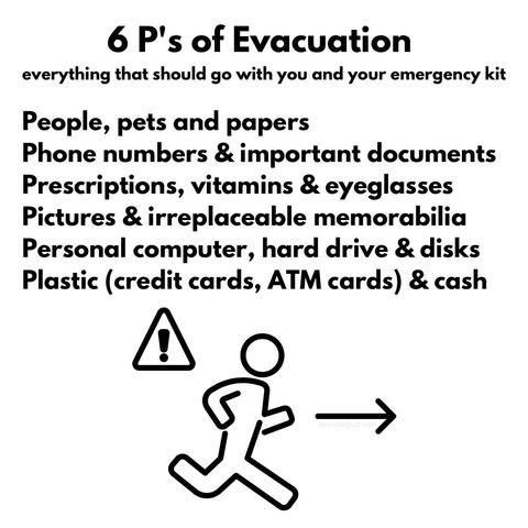 6 P's of Evacuation 
everything that should go with you and your emergency kit 

﻿﻿People, pets and papers 
﻿﻿phone numbers & important documents 
﻿﻿Prescriptions, vitamins & eyeglasses 
﻿﻿Pictures & irreplaceable memorabilia 
﻿﻿Personal computer, hard drive & disks 
﻿﻿Plastic (credit cards, ATM cards) & cash 

[icon of an alert symbol, a running person and an arrow]